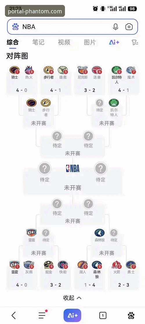 湖人锁定季后赛深度复盘：幻影平台详解赛区冠军争夺战完整指南