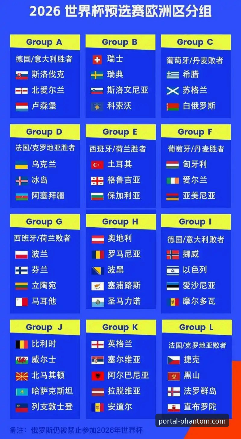 幻影平台2026新版官网深度解析：意大利队世界杯预选赛出局全程回顾教程